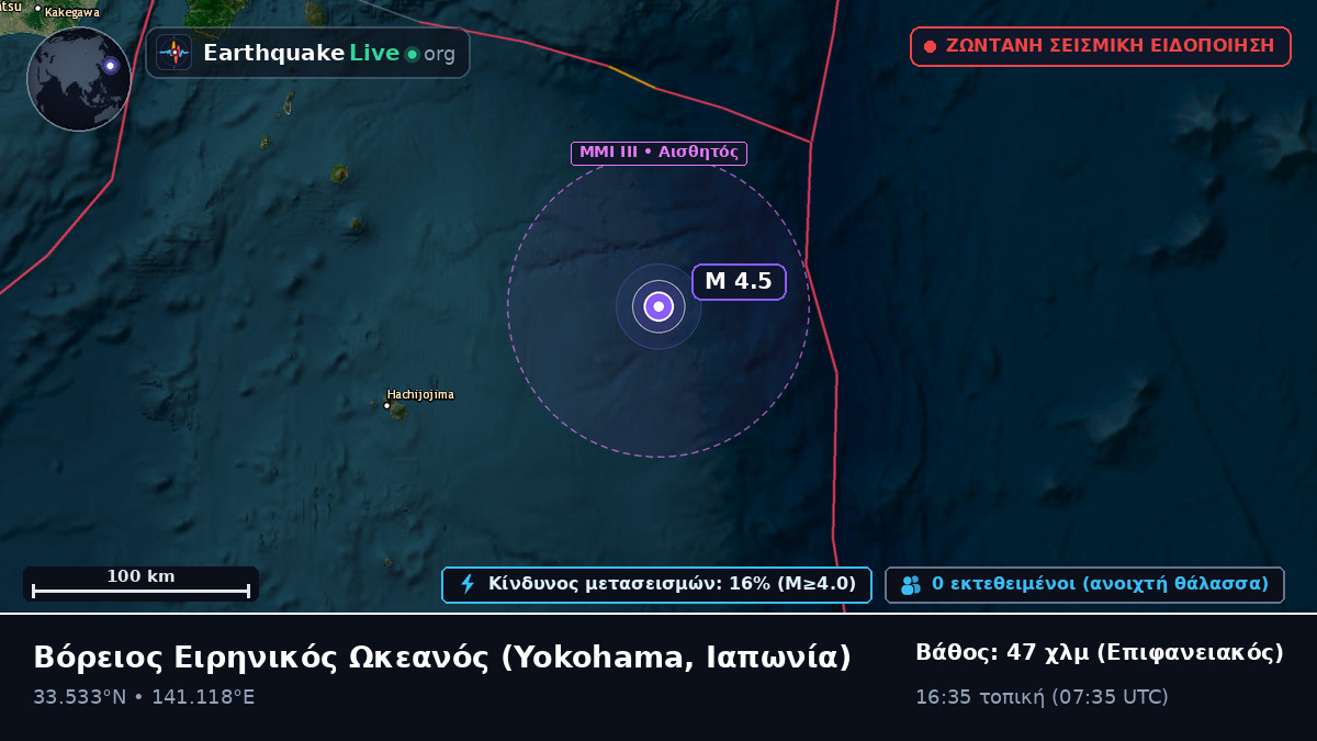 Βόρειος Ειρηνικός Ωκεανός (Ιαπωνία)