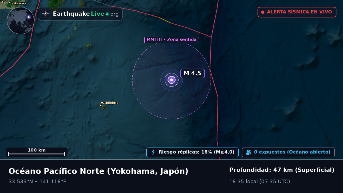 Océano Pacífico Norte (Japón)