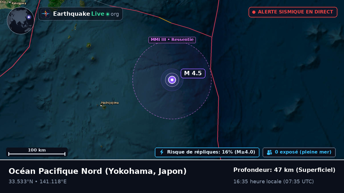 Océan Pacifique Nord (Japon)