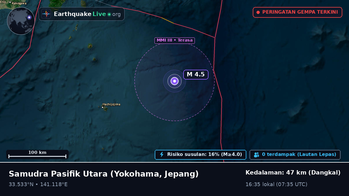 Samudra Pasifik Utara (Jepang)