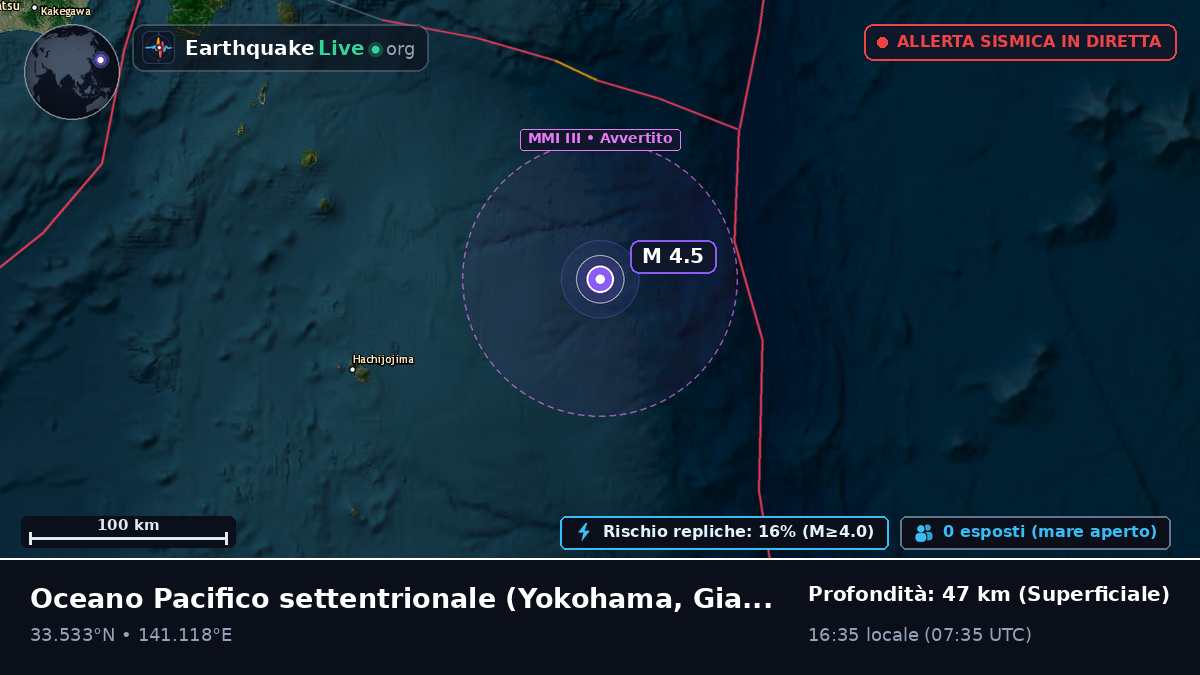 Oceano Pacifico settentrionale (Giappone)