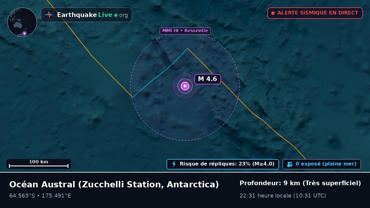 Océan Austral (Antarctica)