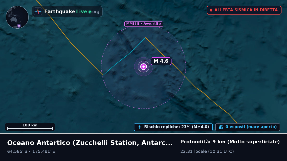 Oceano Antartico (Antarctica)