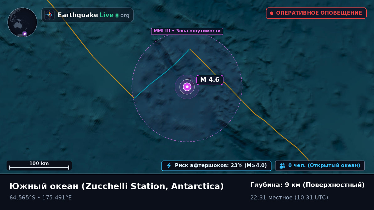 Южный океан (Antarctica)