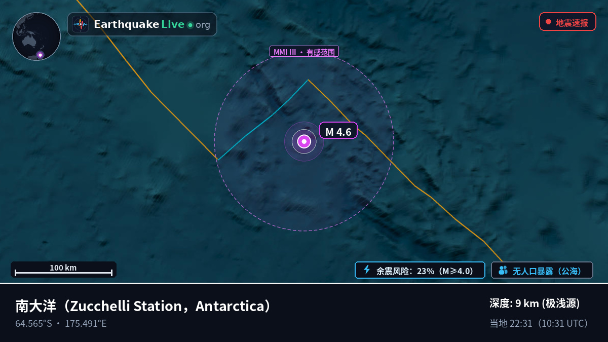 南大洋 (Antarctica)