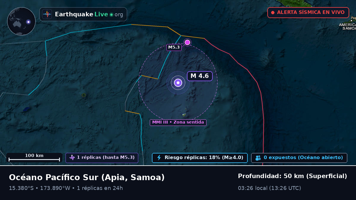 Océano Pacífico Sur (Samoa)