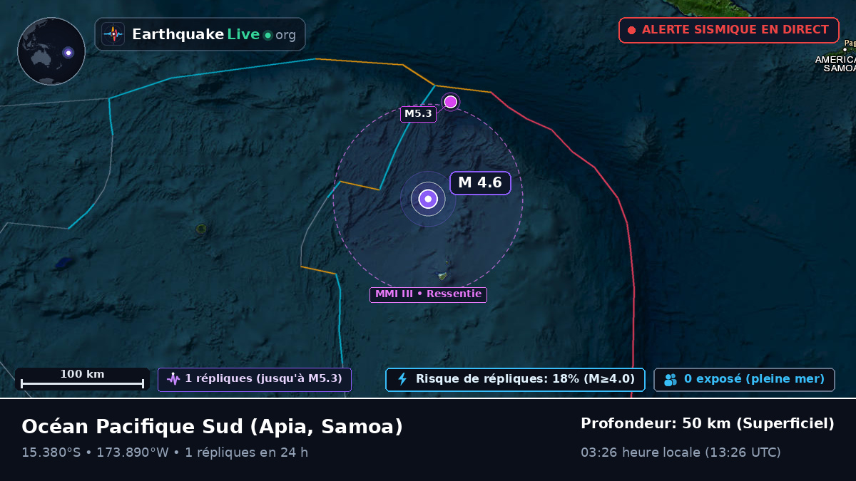 Océan Pacifique Sud (Samoa)