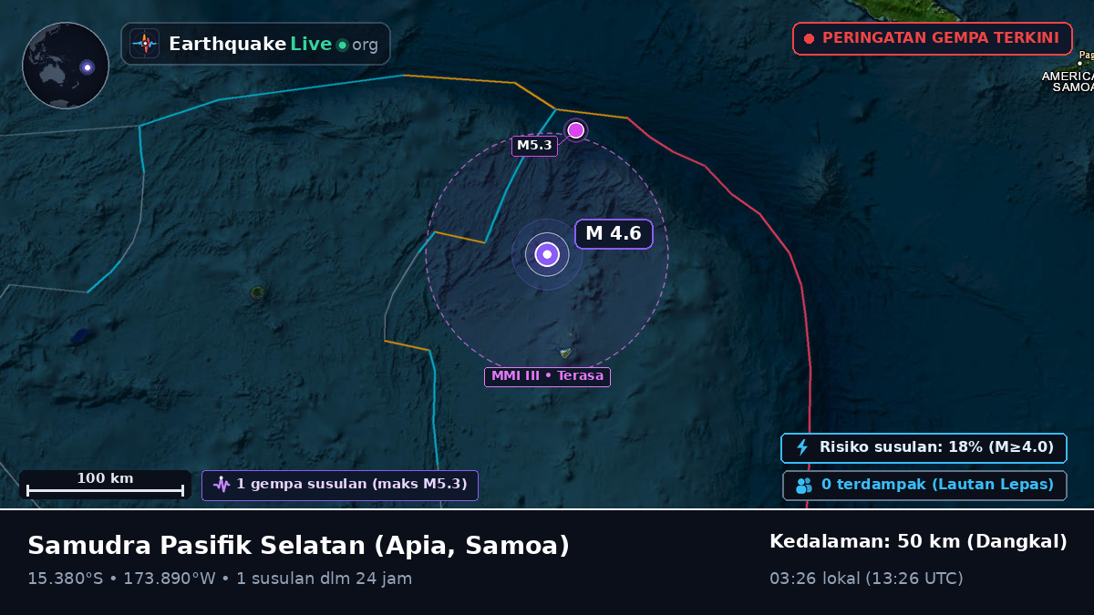 Samudra Pasifik Selatan (Samoa)