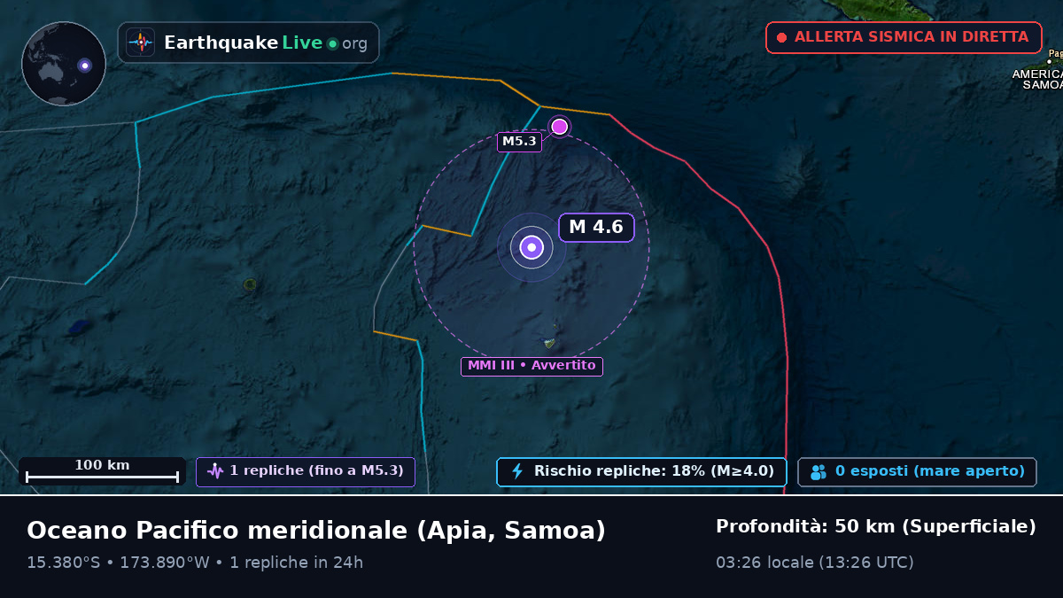 Oceano Pacifico meridionale (Samoa)