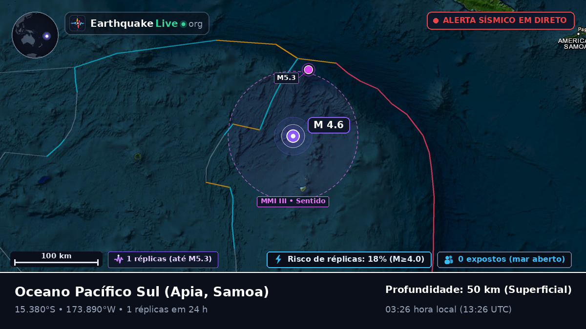 Oceano Pacífico Sul (Samoa)