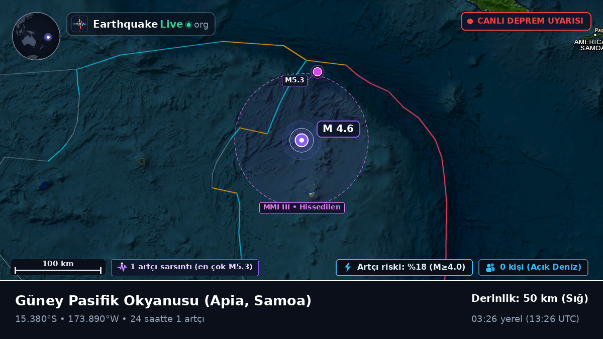 Güney Pasifik Okyanusu (Samoa)