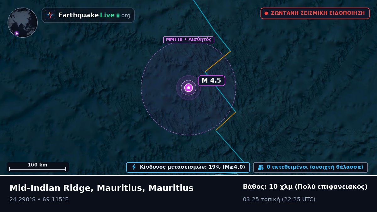 Ινδικός Ωκεανός (Mauritius)