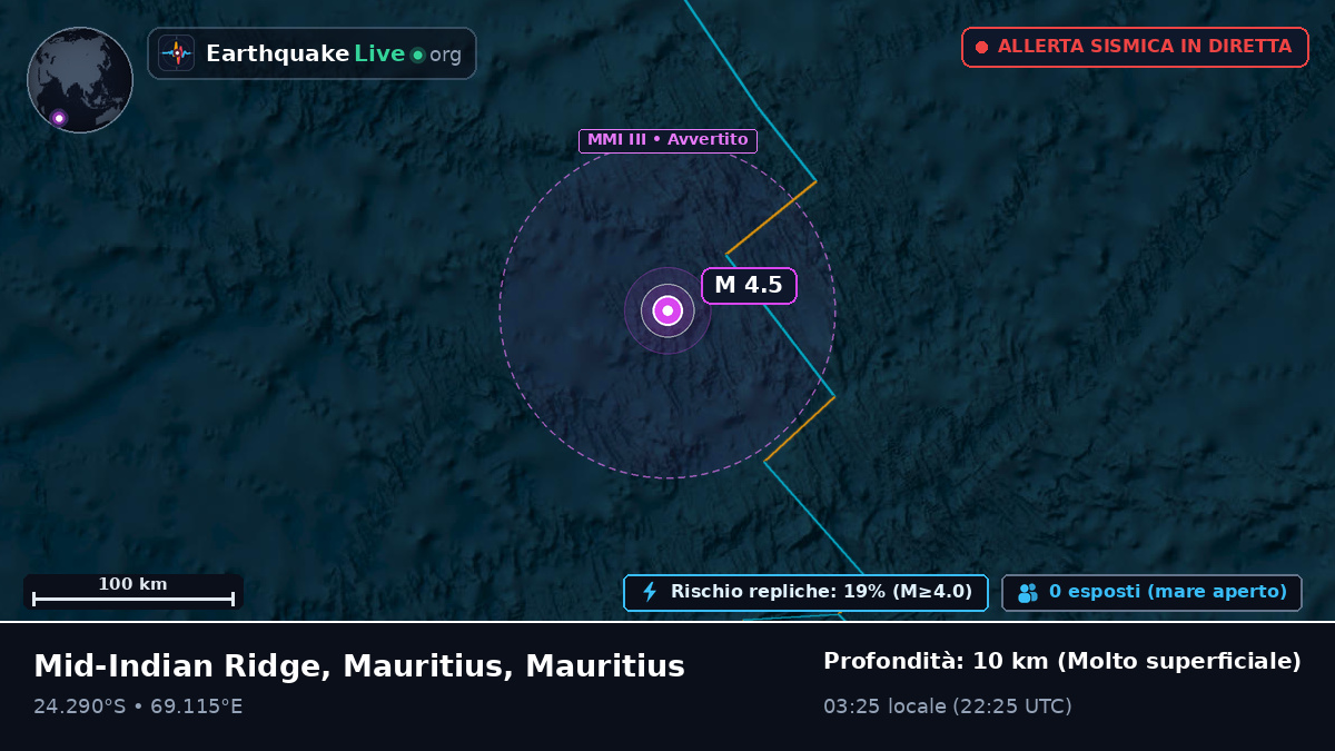 Oceano Indiano (Mauritius)