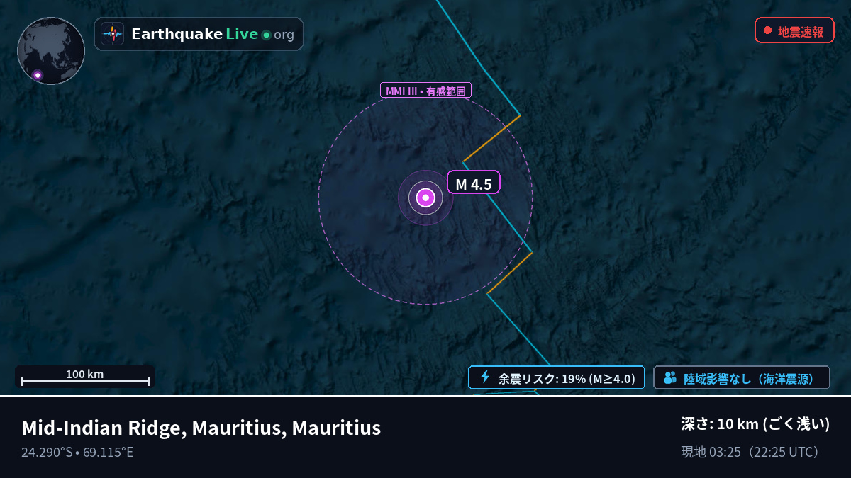 インド洋 (Mauritius)