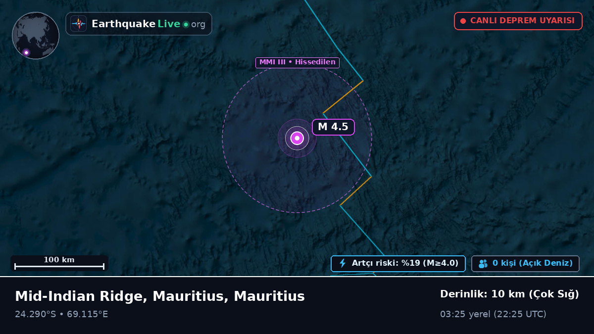 Hint Okyanusu (Mauritius)