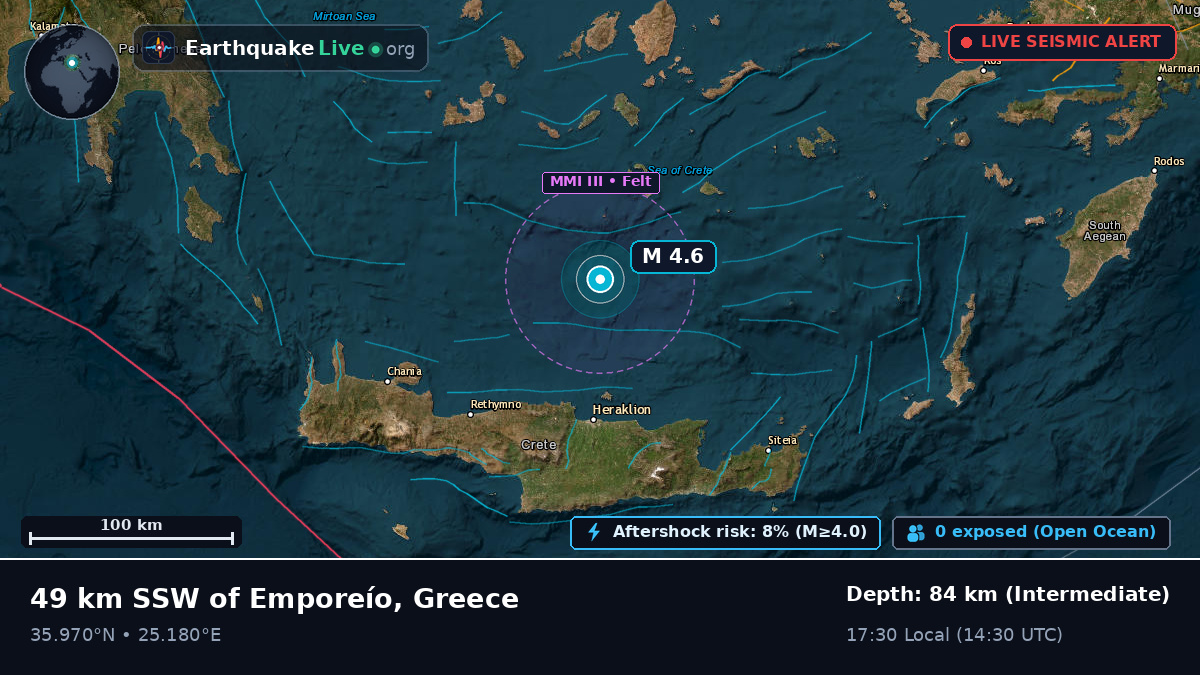 Aegean Sea (Greece)