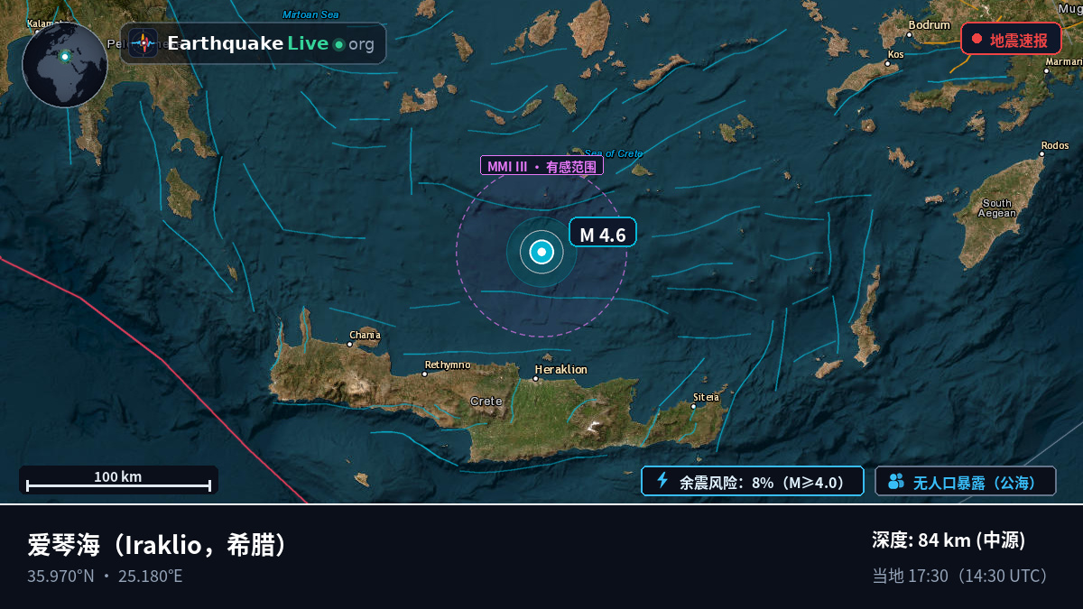 爱琴海 (希腊)