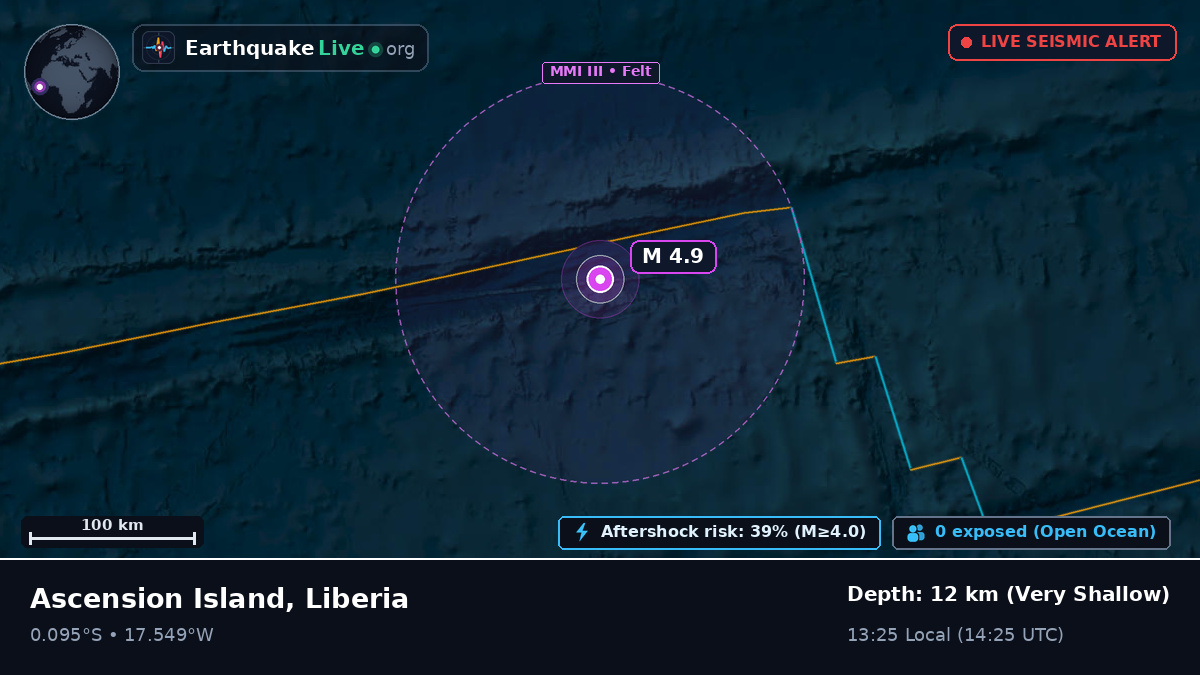 South Atlantic Ocean (Liberia)