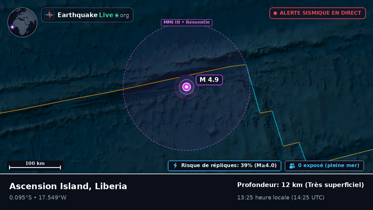 Océan Atlantique Sud (Liberia)