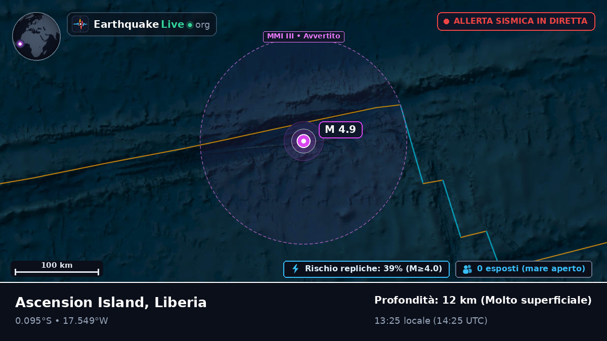 Oceano Atlantico meridionale (Liberia)