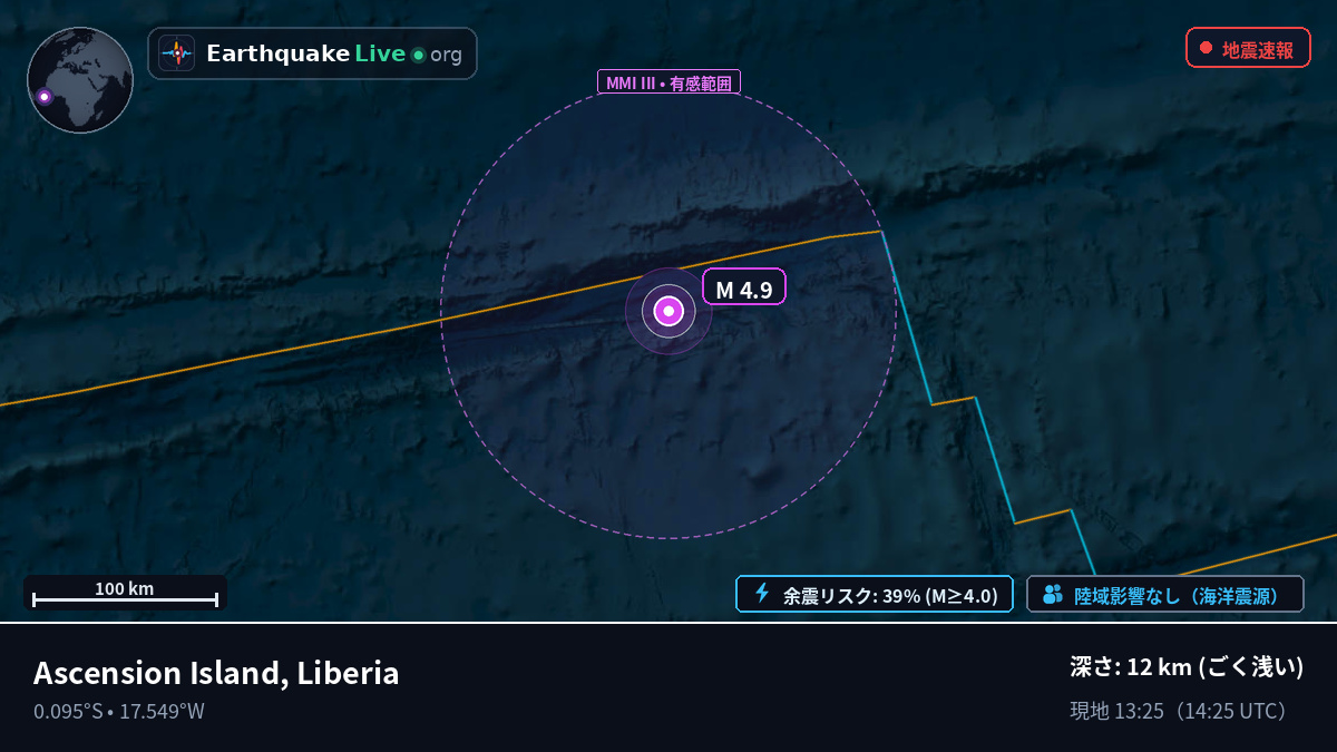 南大西洋 (Liberia)