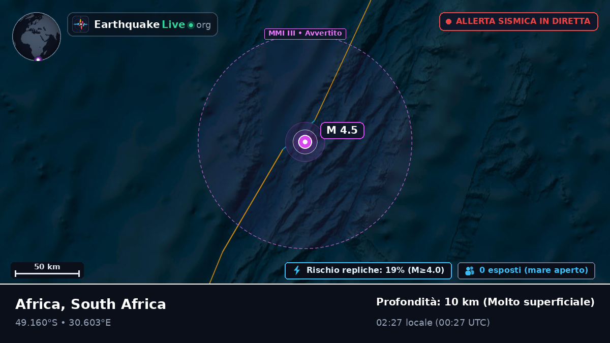 Oceano Indiano (South Africa)