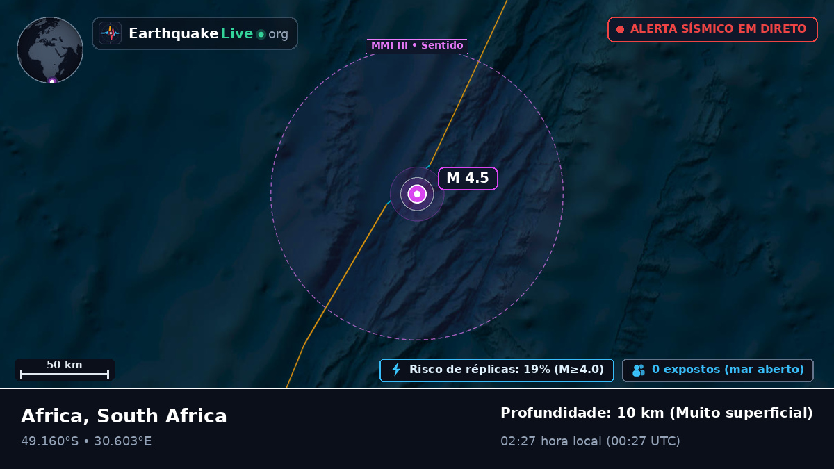 Oceano Índico (South Africa)