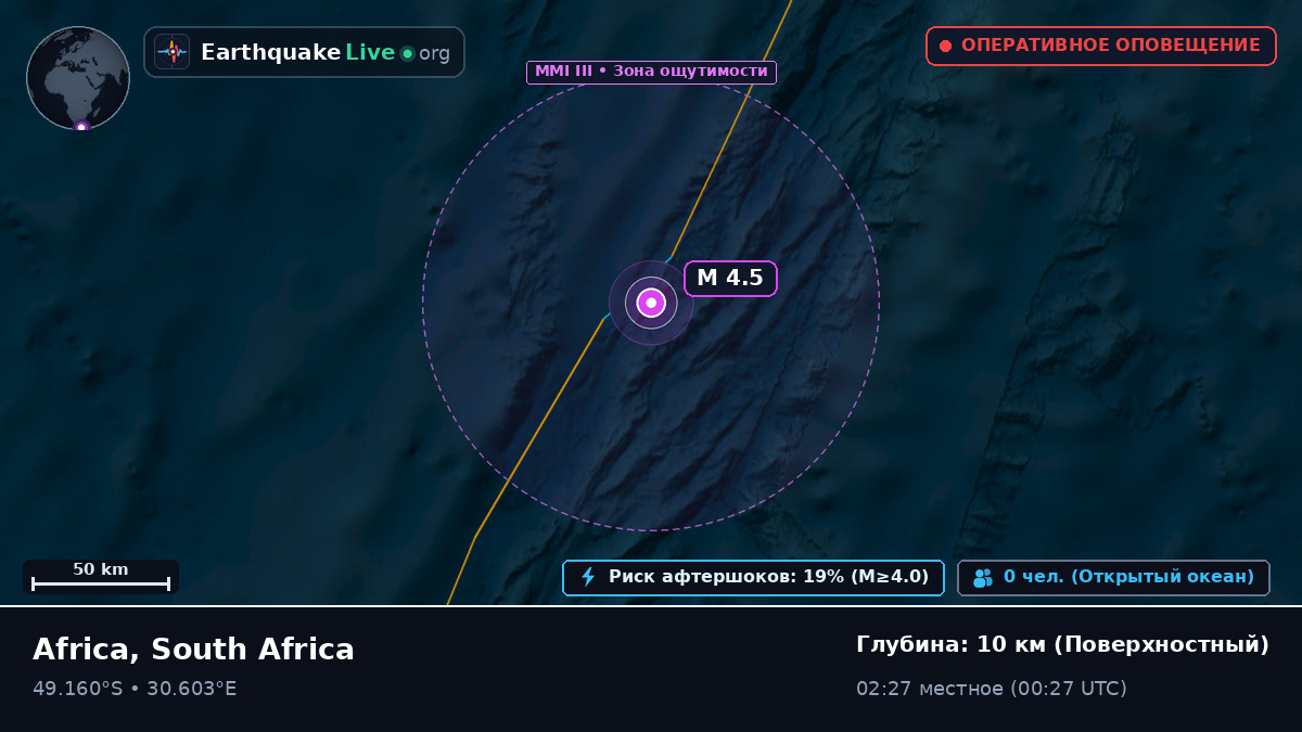 Индийский океан (South Africa)