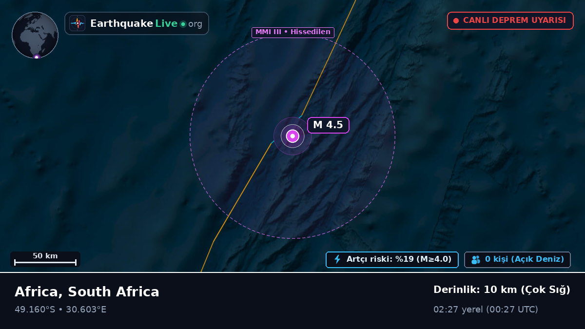 Hint Okyanusu (South Africa)