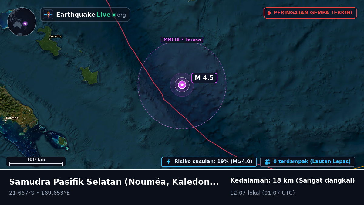 Samudra Pasifik Selatan (Kaledonia Baru)