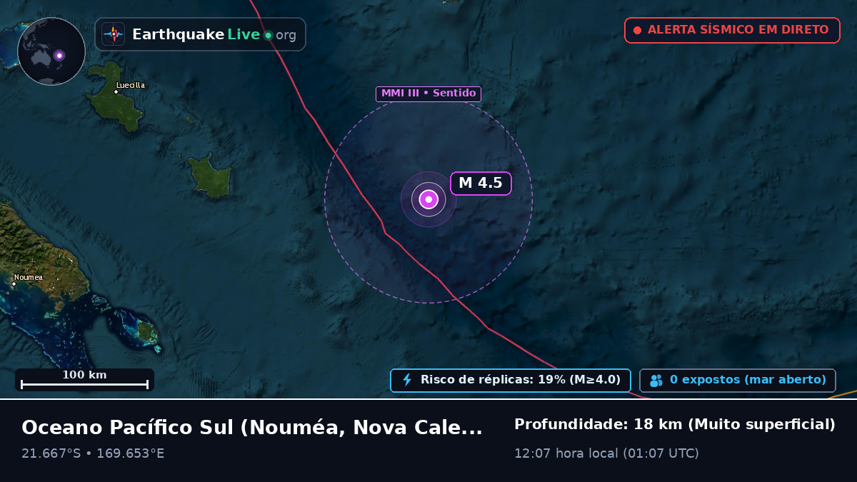Oceano Pacífico Sul (Nova Caledónia)