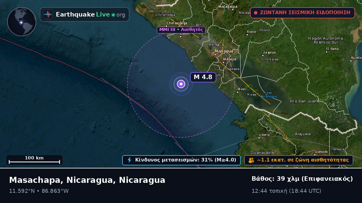 Καραϊβική Θάλασσα (Nicaragua)