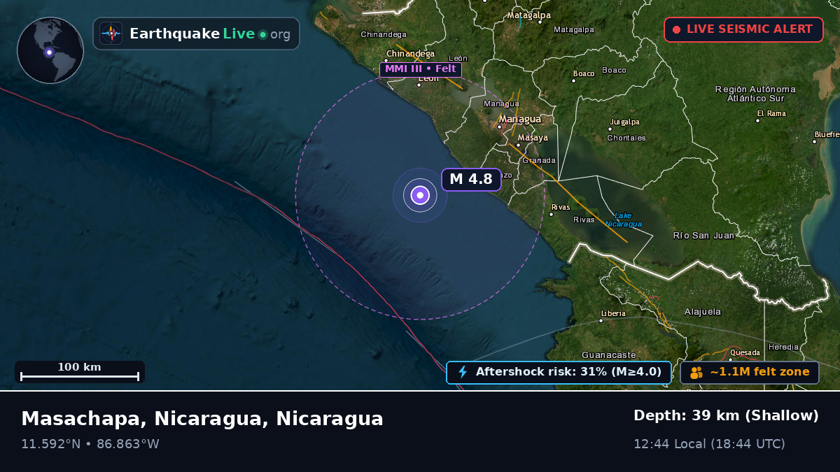 Caribbean Sea (Nicaragua)