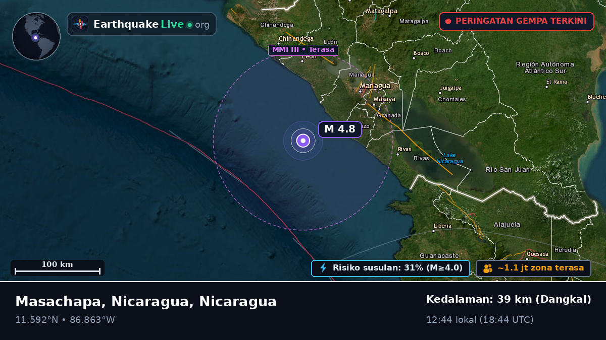 Laut Karibia (Nicaragua)