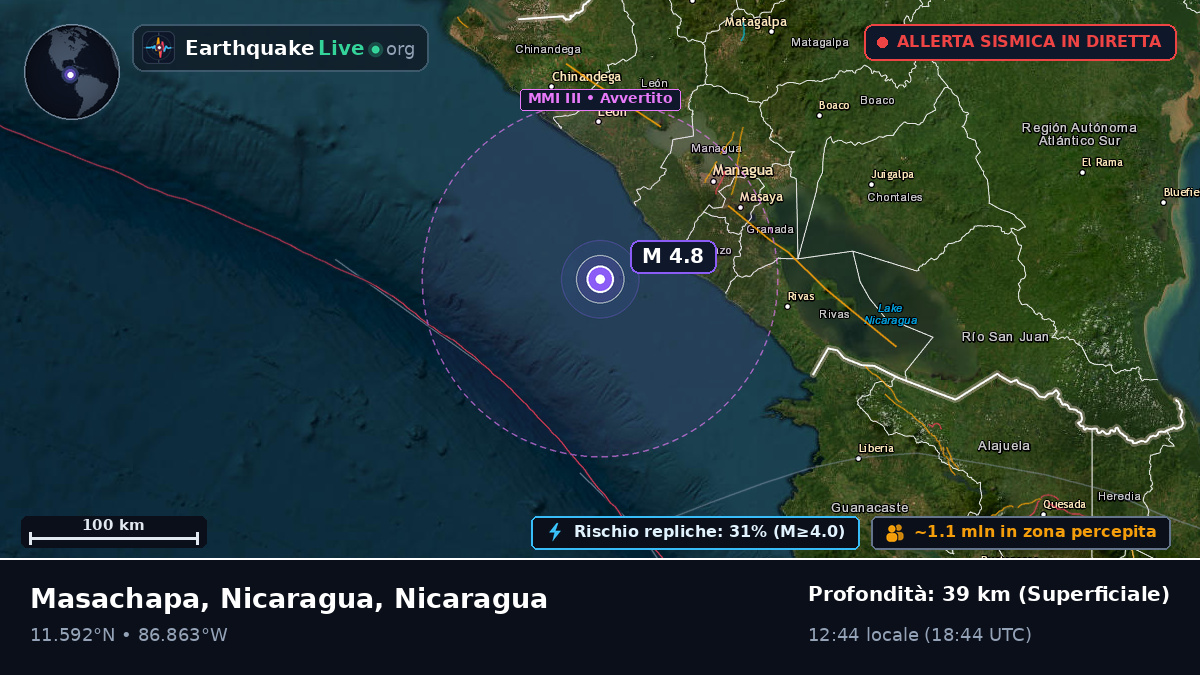 Mar dei Caraibi (Nicaragua)