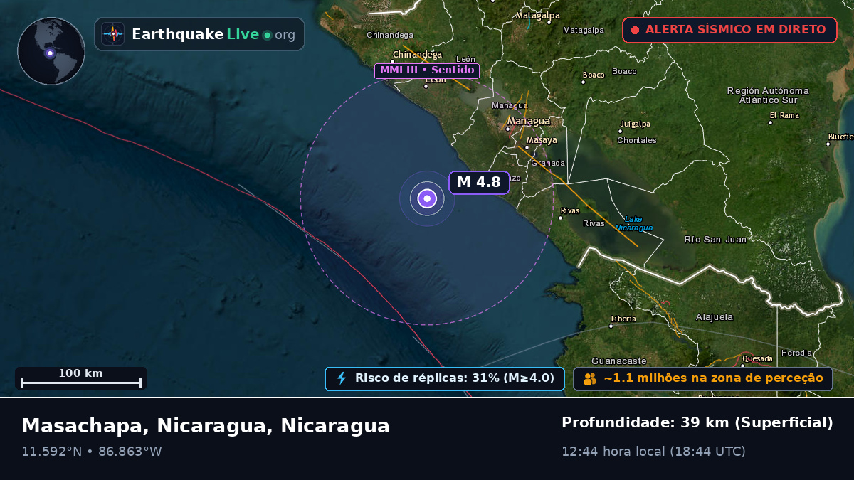 Mar das Caraíbas (Nicaragua)