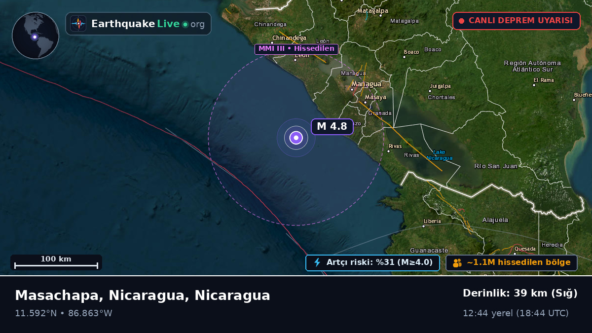 Karayip Denizi (Nicaragua)