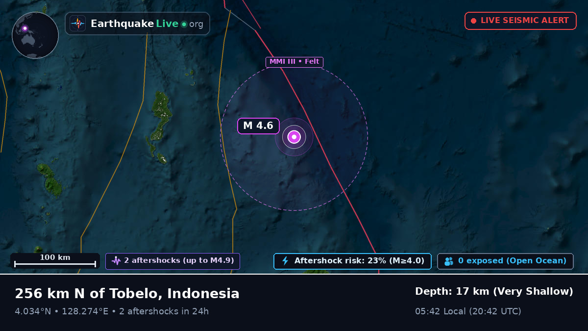 North Pacific Ocean (Indonesia)