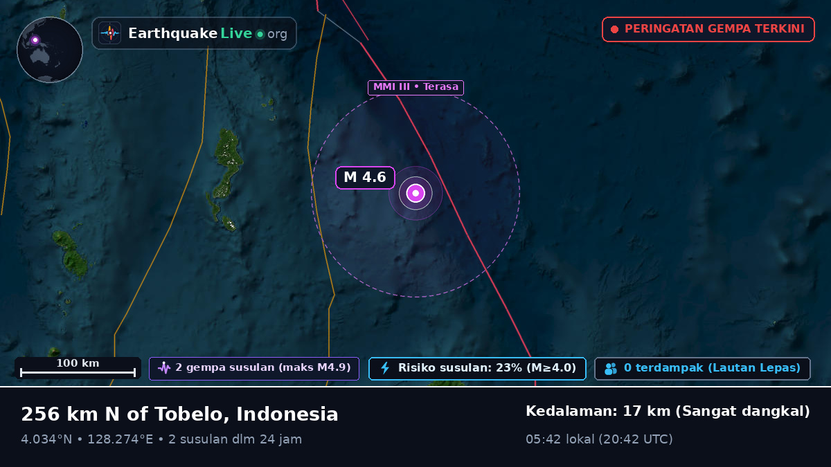 Samudra Pasifik Utara (Indonesia)