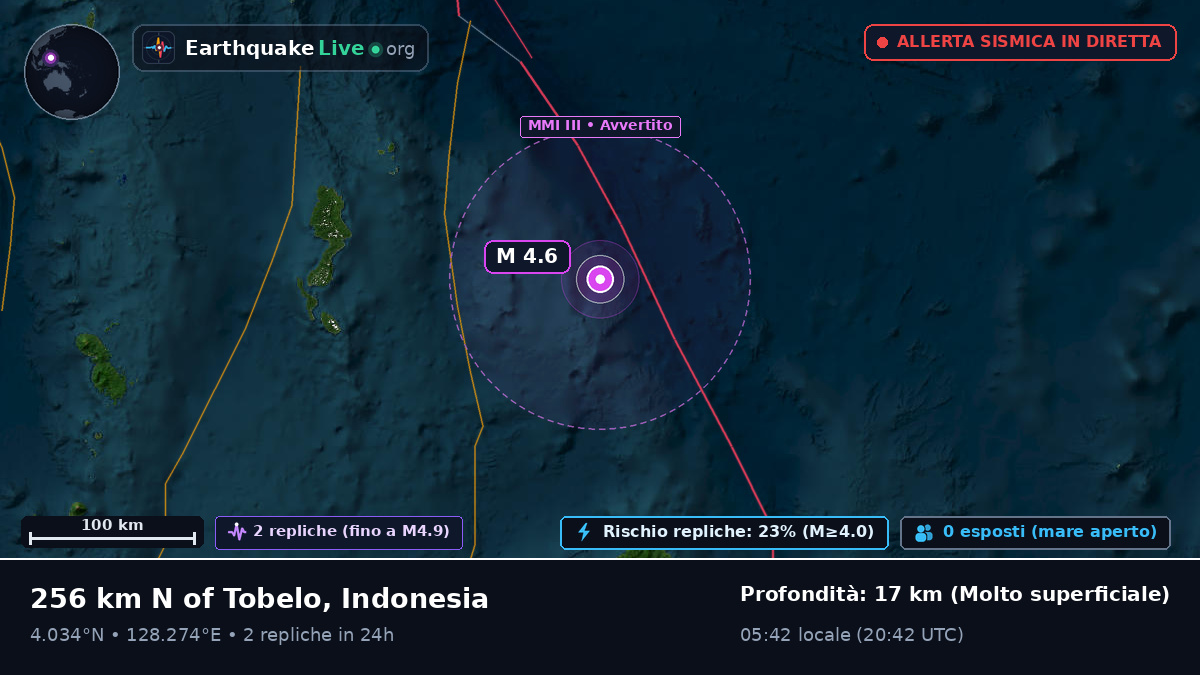 Oceano Pacifico settentrionale (Indonesia)