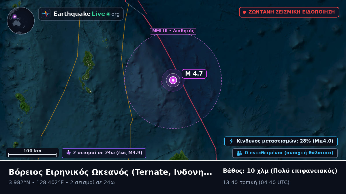 Βόρειος Ειρηνικός Ωκεανός (Ινδονησία)