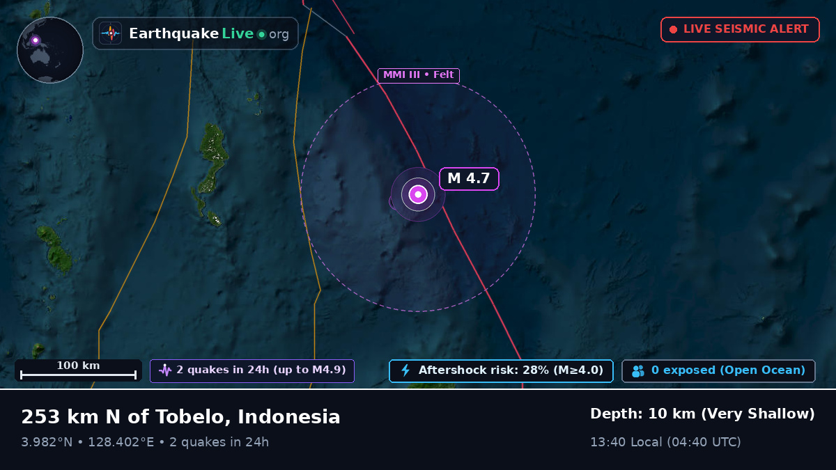 North Pacific Ocean (Indonesia)