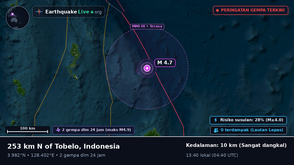 Samudra Pasifik Utara (Indonesia)