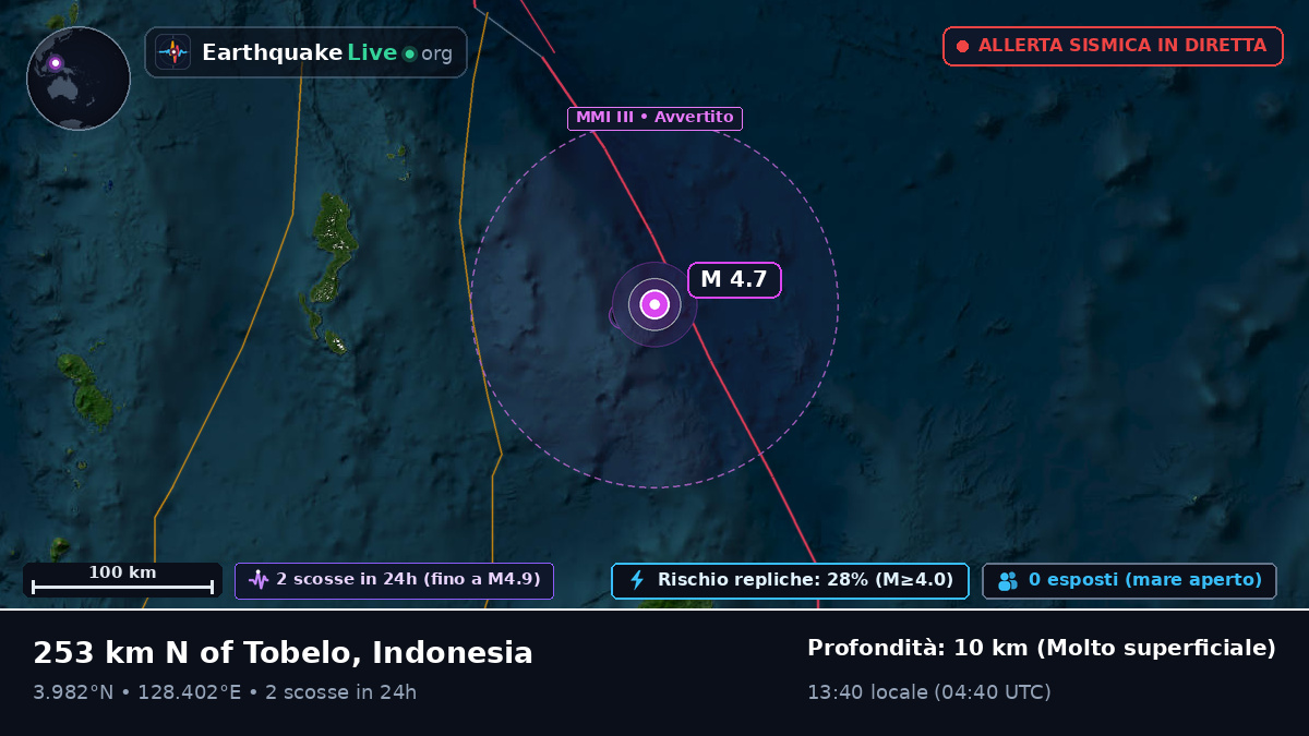 Oceano Pacifico settentrionale (Indonesia)