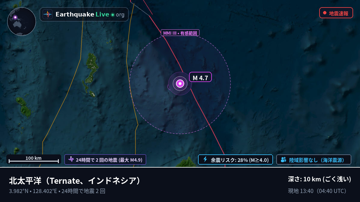 北太平洋 (インドネシア)