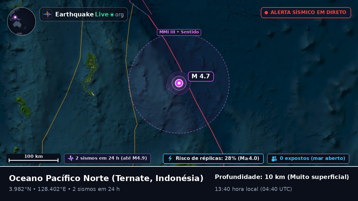Oceano Pacífico Norte (Indonésia)