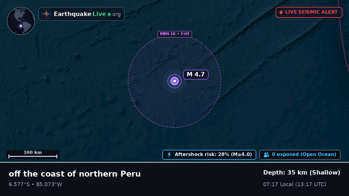 South Pacific Ocean (Peru)
