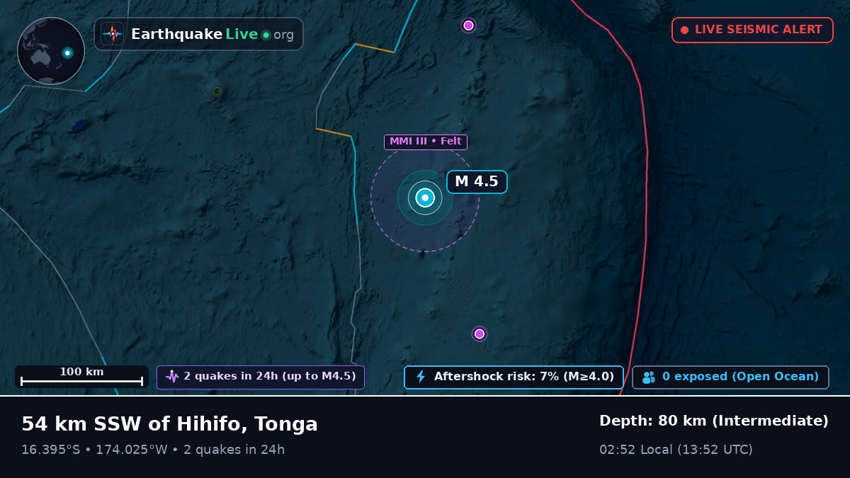 South Pacific Ocean (Tonga)
