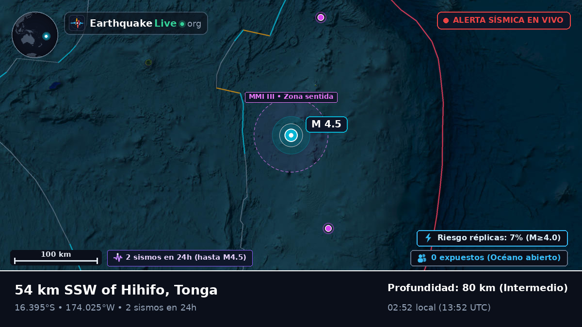 Océano Pacífico Sur (Tonga)