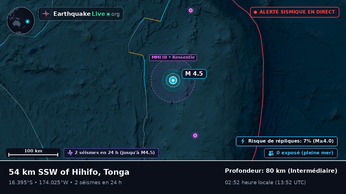 Océan Pacifique Sud (Tonga)